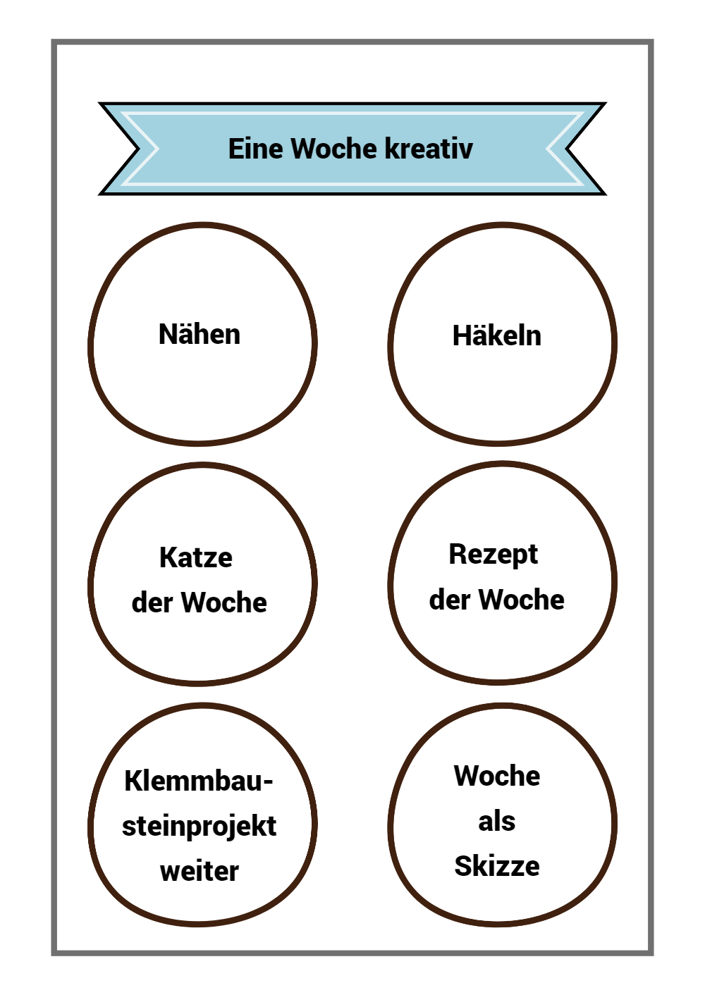 Kreativ Liste